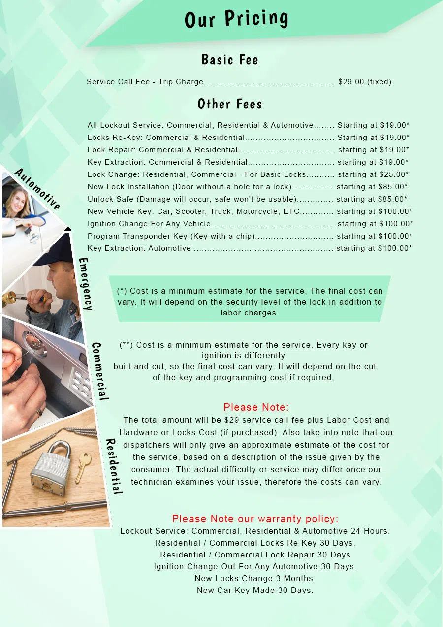 Ansonia CT Locksmith Store Ansonia, CT 203-403-0849